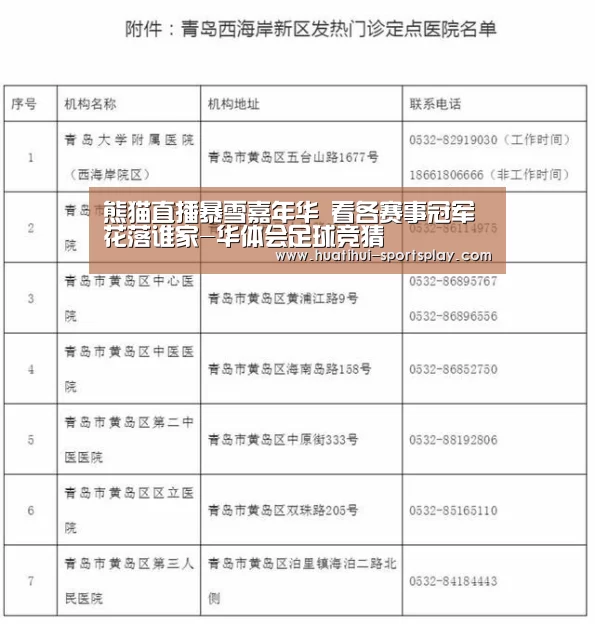 熊猫直播暴雪嘉年华  看各赛事冠军花落谁家-华体会足球竞猜